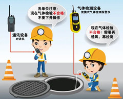 龙圩有限空间安全作业操作规程